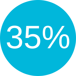 35%