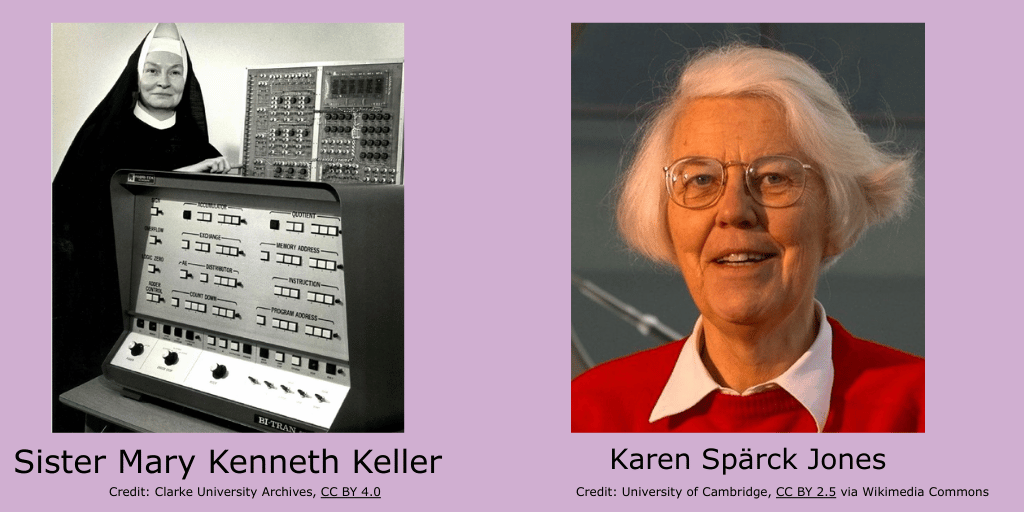 Sister Mary Kenneth Keller wearing a habit standing next to the Bi-Tran Six Computer, and Karen Spärck Jones wearing glasses and a red sweater.