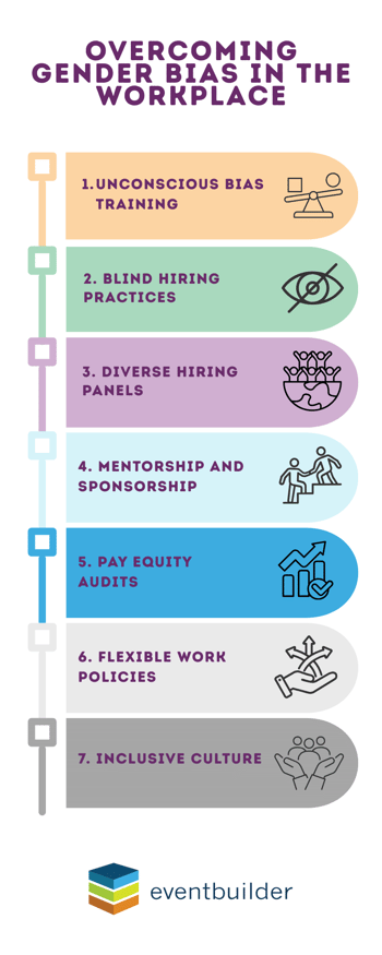 Infographic - Overcoming Gender Stereotypes in the Workplace.