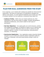 The_Ultimate_Hybrid_Conference_Checklist_Page3.pdf