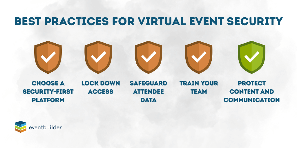 Best Practices for Virtual Event Security. Orange shield icon with  white checkmark in the center. Image text in body content.