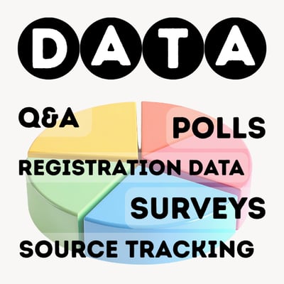 The word 'Data' in large letters. Beneath we see a colourful pie chart with the names of data sources overlaying: Q&A, Polls, Registration Data, Surveys, Source Tracking.