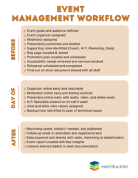 Event Management Workflow