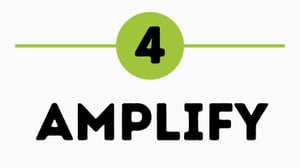 A round green circle with the figure 4 inside it in black font. The word Amplify below in large black capital letters