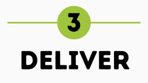 A round green circle with the figure 3 inside it in black font. The word Deliver below in large black capital letters