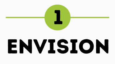 A round green circle with the figure 1 inside it in black font. The word Envision below in large black capital letters