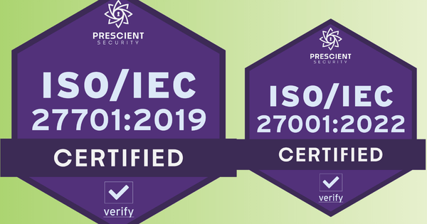 ISO certificates