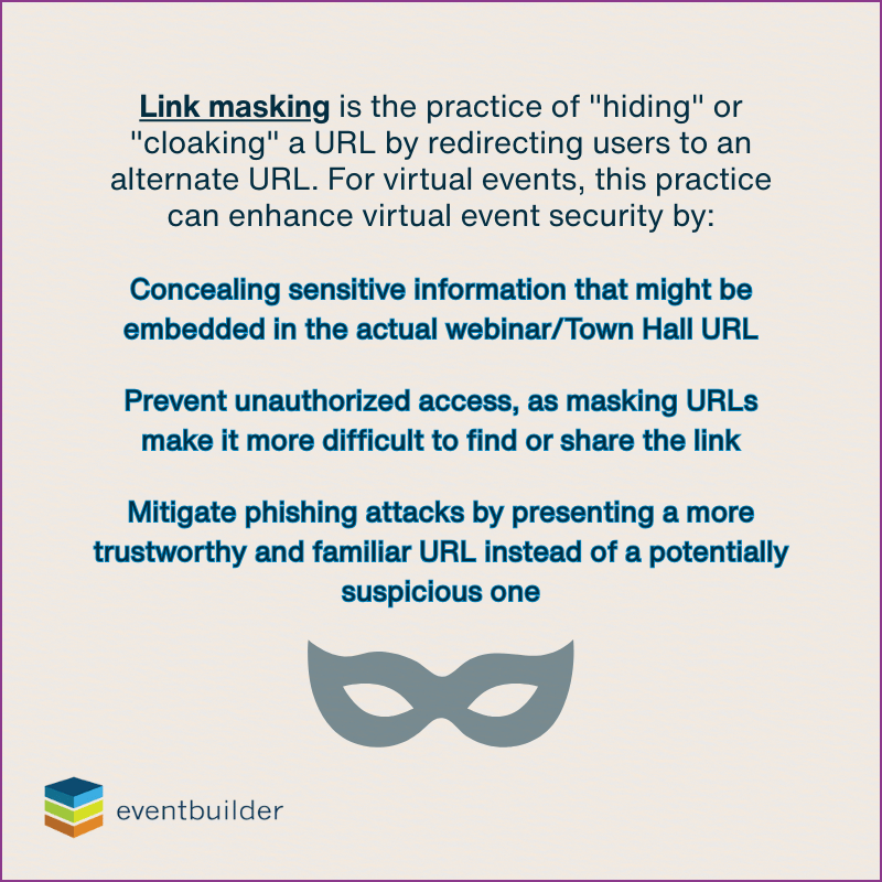 Text graphic detailing what link masking is and how it helps secure virtual events. Secure sensitive information, prevent unauthorized access, and mitigate phishing attacks.