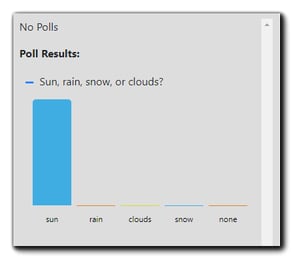 Screenshot: Attendee's view of poll results.