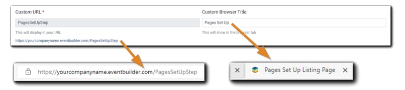 Screenshot: Custom URL & Custom Browser Title fields with example images of custom URL and Custom Browser Title.