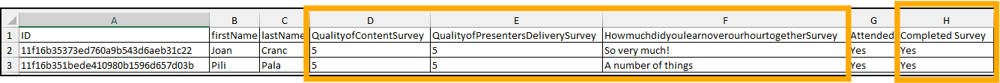 A screenshot of EventBuilder software report