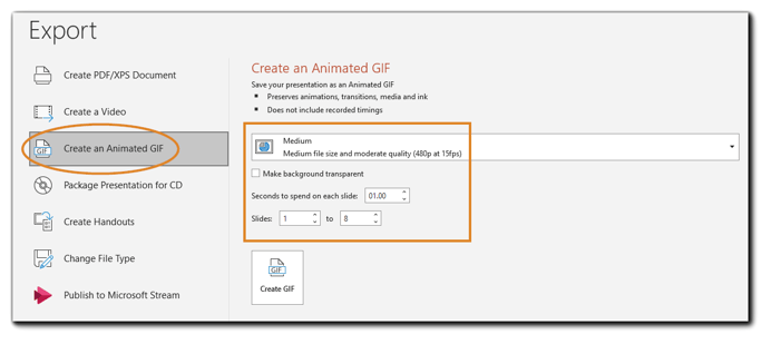 Rotating Open/Close Slides