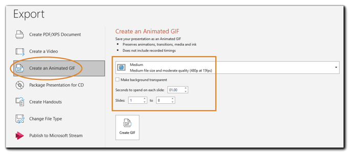 Screenshot: PowerPoint Export dialog with "Create an Animated GIF" and the options dialog highlighted. 