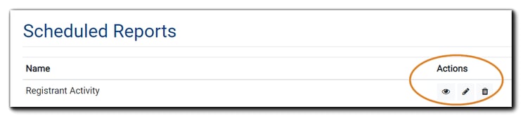 Screenshot: Scheduled Reports listing - Name and Actions (circled).