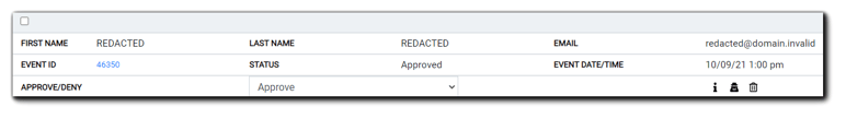 Screenshot: example of a Redacted Registrant. Name fields read REDACTED, email field reads redacted@domain.invalid, Registration date, status, and approve/deny stay the same.