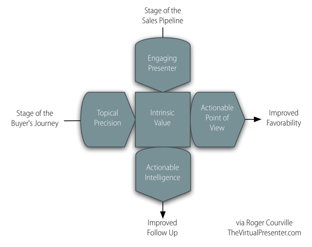 Blog featured image