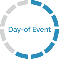 day-of-event